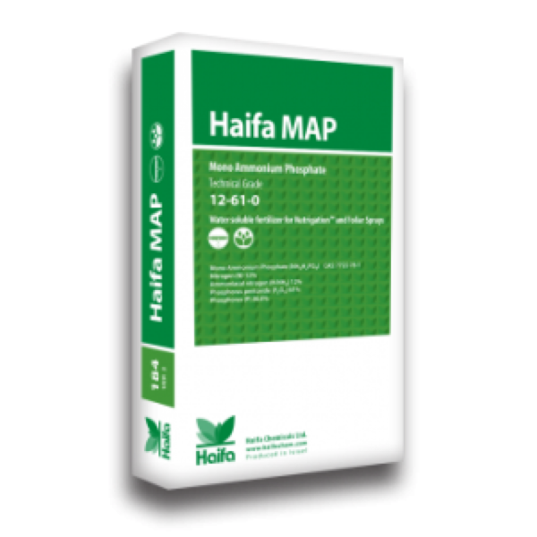 HAIFA MAP