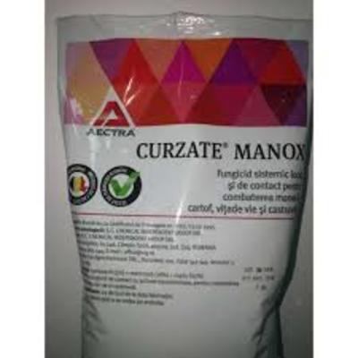 CURZATE MANOX